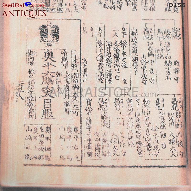 D156 Antique Armor Edo period w/ Higher Grade Certificate